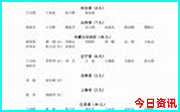 伊春十大免费景区